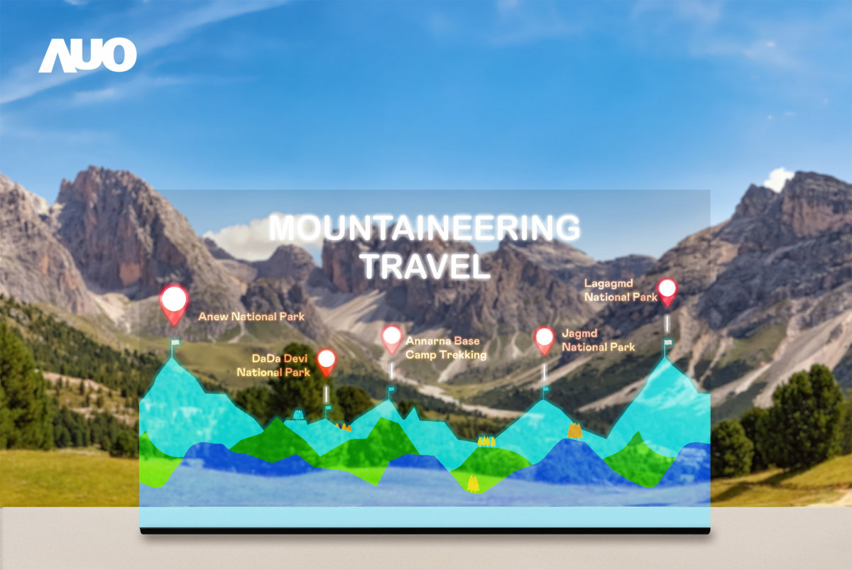 友達「177吋高透明度Micro LED顯示器」獲得台灣精品銀質獎，打破視野與空間的限制，適合應用於智慧零售、文物展示、創新廣告與智慧移動等場域
