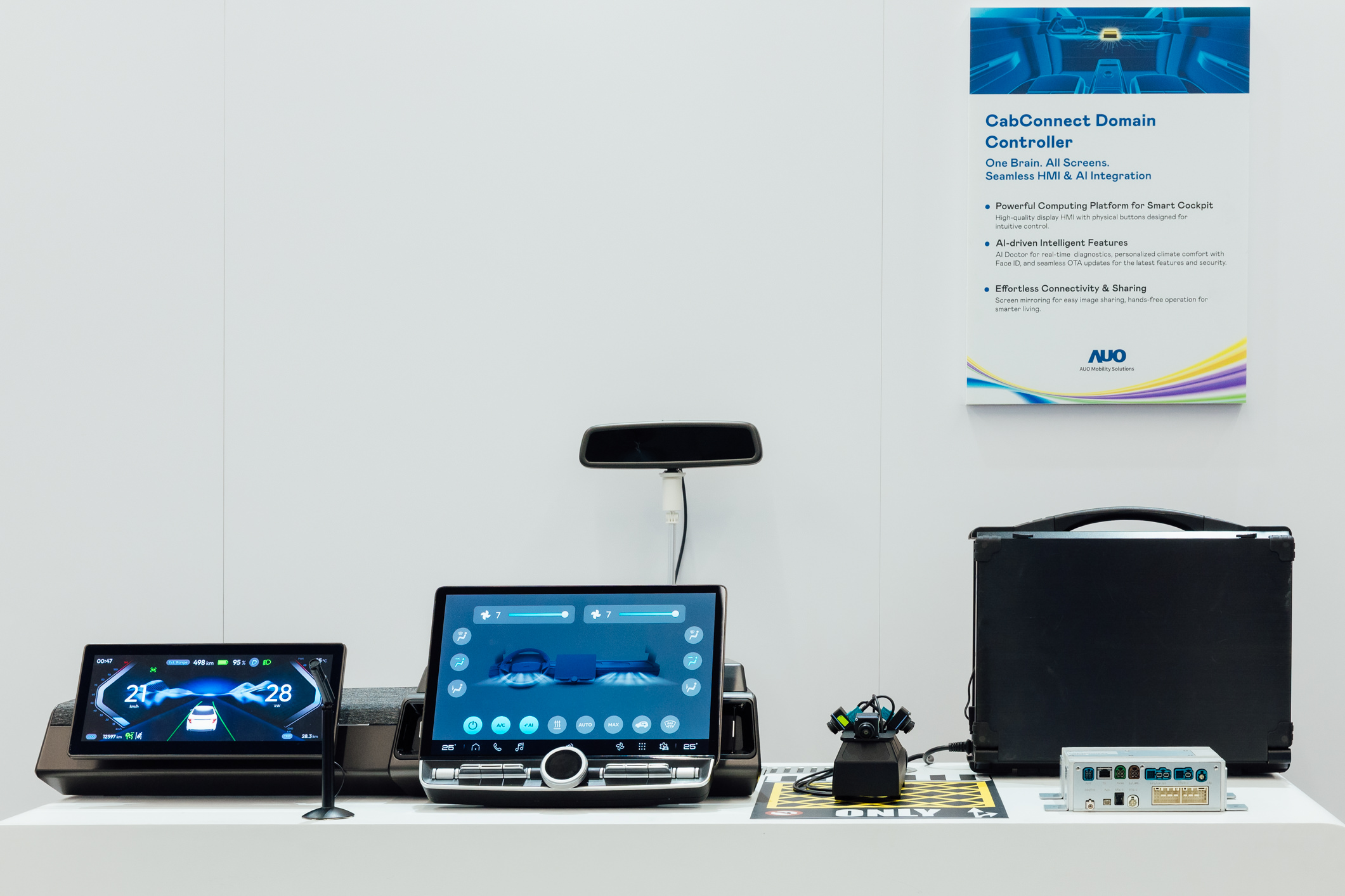 智慧座艙域控平台支援CDC、分區架構並整合AI運算模組，可同時控制多個車內顯示器、感測器與裝置，搭配AI即時診斷，結合溫度舒適控制與臉部辨識，調整座艙環境，提升安全與舒適。