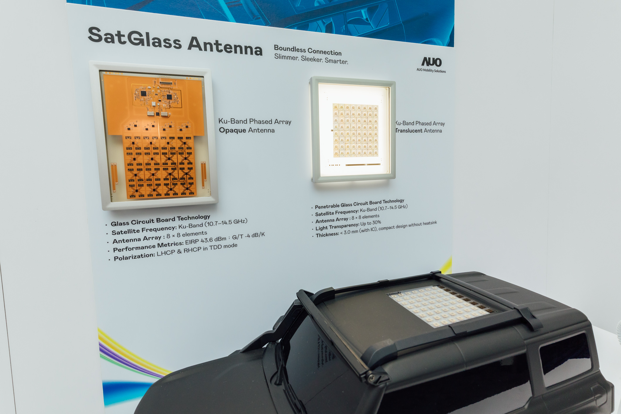 友達智慧移動攜手夥伴公司円通科技發表SatGlass Antenna，首創將透明衛星天線隱身於車頂、天窗等結構，實現V2X即時控制、OTA遠端更新、影音娛樂與線上購物等多元功能，全方位接軌移動大趨勢的創新與落地應用。